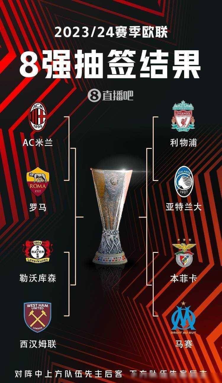 机会的重要 机会的重要