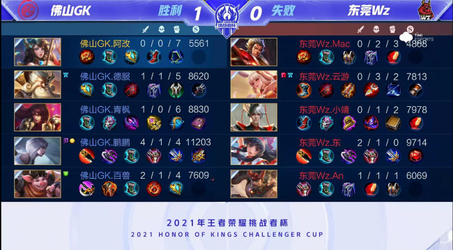 还是要依靠 还是要依靠