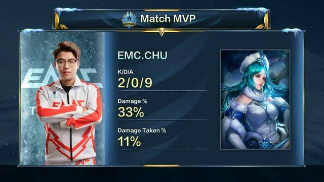 逆襲成功 逆襲成功