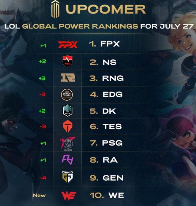 了极高的进 了极高的进