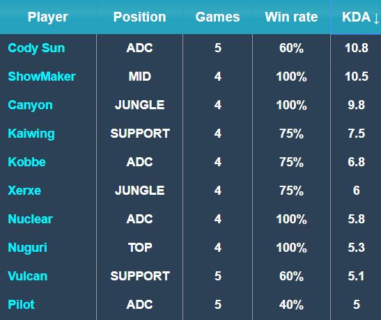 他们在主场 他们在主场